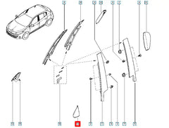 Fluence Kapı Ayna Köşe Plastiği Şema