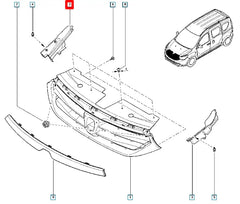 Dokker Ön Cam Izgara Ucu Şema