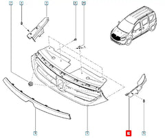 Dokker Ön Cam Izgara Ucu Şema