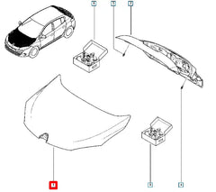 Megane Motor Kaputu Şema
