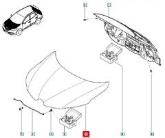 Kadjar Motor Kaputu Şema