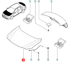 Fluence Motor Kaputu Şema