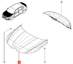 Megane Motor Kaputu Şema