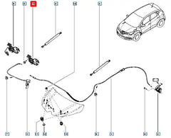 Captur Kaput Kilidi Şema