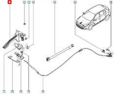 Megane Kaput Kilidi Şema