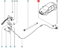 Megane Kaput Açma Kolu Şema