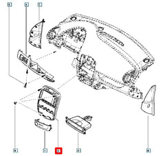 Clio Anahtar Kumanda Grubu Çerçevesi Şema
