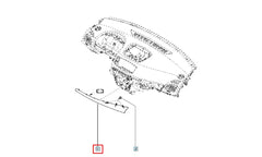 Fluence Torpido Kaplaması Şema