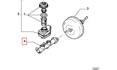 Palio Fren Ana Merkezi Şema