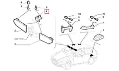 Albea Güneşlik Klipsi Şema