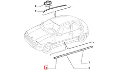 Palio Çamurluk Çıtası Şema