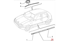 Siena Kapı Çıtası Şema