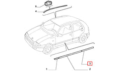 Siena Kapı Çıtası Şema
