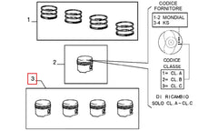 Scudo Silindir Onarım Seti (Piston, Segman) Şema
