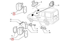 Doblo Yan Ayna Camı Şema