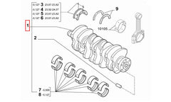 Palio Krank Mili Şema