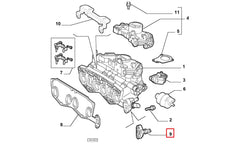 Punto Hararet Müşürü Şema