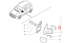 Panda Yan Ayna Camı Şema