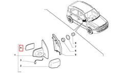 Panda Yan Ayna Camı Şema