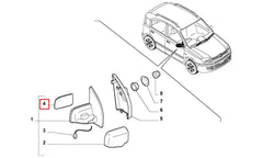 Panda Yan Ayna Camı Şema