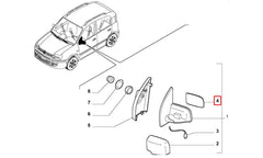 Panda Yan Ayna Camı Şema