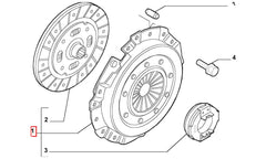 Ducato Debriyaj Seti ( Baskı, Balata, Bilya ) Şema