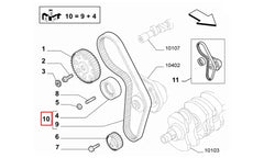 500 Triger Kayış Seti Şema