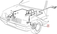 Uno Fren Hortumu Şema