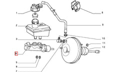Tipo Fren Ana Merkezi Şema