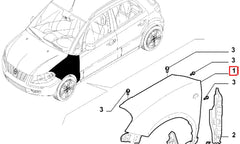 Sedici Çamurluk Şema