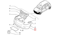 Sedici Ön Tampon Şema