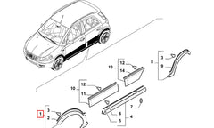 Sedici Çamurluk Ağzı Kaplama Plastiği Şema