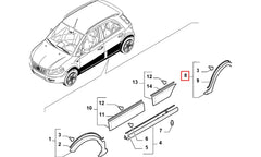 Sedici Çamurluk Ağzı Kaplama Plastiği Şema