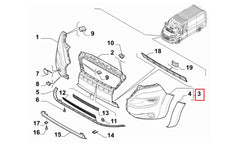 Ducato Ön Tampon Köşe Şema