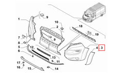 Ducato Ön Tampon Köşe Şema