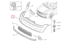Punto Ön Tampon Şema