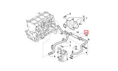 Grande Punto Su Pompa Hortumu Şema