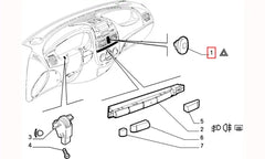 Bravo Dörtlü Butonu Şema