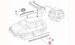 Palio Kapı Çıtası Şema