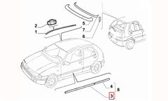 Palio Kapı Çıtası Şema