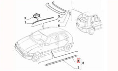 Siena Kapı Çıtası Şema