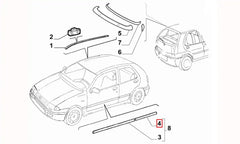 Siena Kapı Çıtası Şema