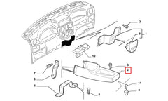 Doblo Orta Konsol Şema