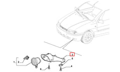 Palio Sis Farı Çerçevesi Şema