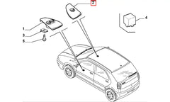 Palio Cam Butonu Şema