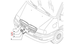 Ducato Ön Panjur Şema