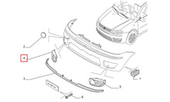 Punto Sis Farı Çerçevesi Şema