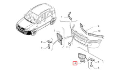 Panda Sis Farı Çerçevesi Şema