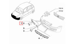 İdea Tampon Bandı Şema