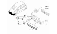 İdea Tampon Bandı Şema